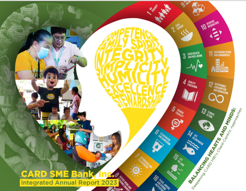 CARD SME Bank Integrated Annual Report 2023